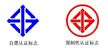 泰國TISI認證 泰國TISI認證